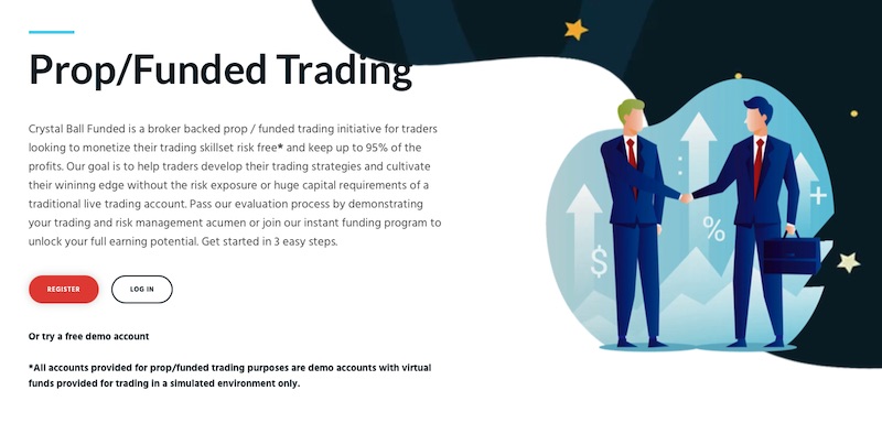 Get Funded and Earn Big with Crystal Ball Funded Trading Programs